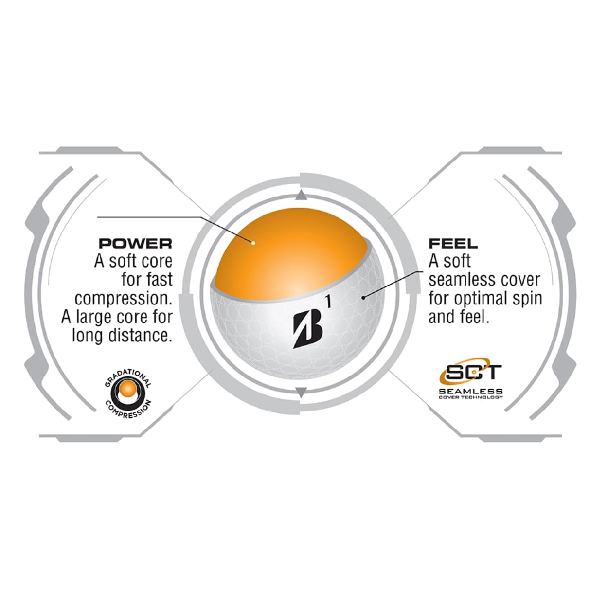 Bridgestone e6 Golf Balls