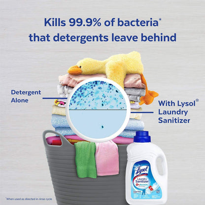 Laundry Sanitizer Additive, 0% Bleach Crisp Linen Scent 150 Fl. Oz oz